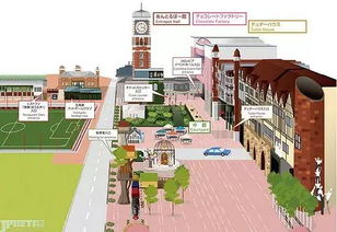 全球十大巧克力体验圣地 蓝海儿童智慧乐园与农产品的创新融合